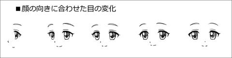 簡単 目の描き方 かわいい目を描くコツ アニメ マンガ風のデフォルメ